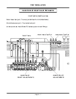 Предварительный просмотр 55 страницы CUSTOM TRUCK LOAD KING 25-92 Installation Manual