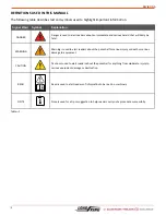 Предварительный просмотр 6 страницы CUSTOM TRUCK LOAD KING SR-4020 Owner'S Manual