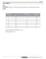 Preview for 7 page of CUSTOM TRUCK LOAD KING SR-4020 Owner'S Manual