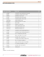 Preview for 13 page of CUSTOM TRUCK LOAD KING SR-4020 Owner'S Manual