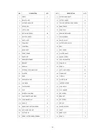 Preview for 34 page of Cutech 40180H-CT User Manual