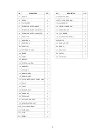 Preview for 35 page of Cutech 40180H-CT User Manual