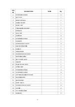 Preview for 27 page of Cutech 40200H-CT User Manual