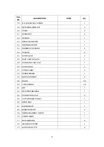 Preview for 28 page of Cutech 40200H-CT User Manual