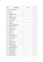 Preview for 29 page of Cutech 40200H-CT User Manual