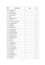 Preview for 30 page of Cutech 40200H-CT User Manual