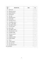 Preview for 31 page of Cutech 40200H-CT User Manual