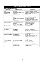 Preview for 24 page of Cutech 40600H-CT User Manual