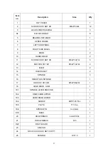 Preview for 27 page of Cutech 40600H-CT User Manual