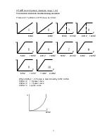 Предварительный просмотр 16 страницы CUTES CT-2000ES Manual