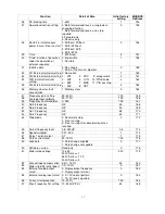 Предварительный просмотр 48 страницы CUTES CT-2000ES Manual