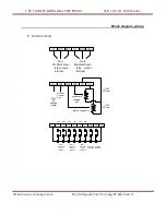 Preview for 15 page of CUTES CT-2000F Series Instruction