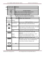 Preview for 25 page of CUTES CT-2000F Series Instruction