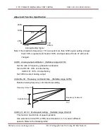 Preview for 49 page of CUTES CT-2000F Series Instruction