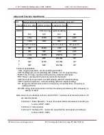 Preview for 61 page of CUTES CT-2000F Series Instruction