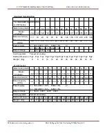 Preview for 97 page of CUTES CT-2000F Series Instruction