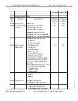 Preview for 103 page of CUTES CT-2000F Series Instruction