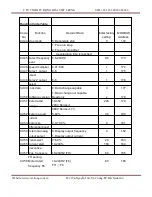 Preview for 109 page of CUTES CT-2000F Series Instruction