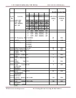 Preview for 111 page of CUTES CT-2000F Series Instruction