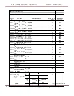 Preview for 117 page of CUTES CT-2000F Series Instruction