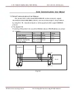 Preview for 123 page of CUTES CT-2000F Series Instruction