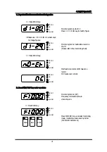 Предварительный просмотр 21 страницы CUTES CT-2000FG Series Manual