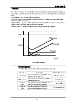 Предварительный просмотр 63 страницы CUTES CT-2000FG Series Manual