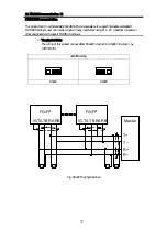 Предварительный просмотр 72 страницы CUTES CT-2000FG Series Manual