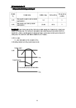 Предварительный просмотр 82 страницы CUTES CT-2000FG Series Manual