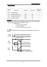 Предварительный просмотр 83 страницы CUTES CT-2000FG Series Manual