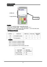 Предварительный просмотр 92 страницы CUTES CT-2000FG Series Manual