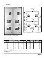 Предварительный просмотр 9 страницы Cutler-Hammer ATVISPE31000XSU Instructions Manual