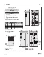 Предварительный просмотр 21 страницы Cutler-Hammer ATVISPE31000XSU Instructions Manual