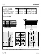 Предварительный просмотр 22 страницы Cutler-Hammer ATVISPE31000XSU Instructions Manual