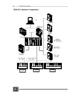 Preview for 20 page of Cutler-Hammer D320 PLC User Manual