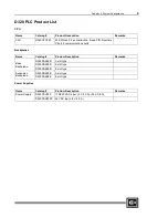 Preview for 21 page of Cutler-Hammer D320 PLC User Manual