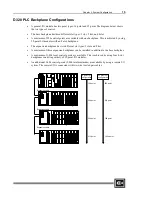 Preview for 27 page of Cutler-Hammer D320 PLC User Manual