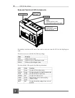 Preview for 32 page of Cutler-Hammer D320 PLC User Manual