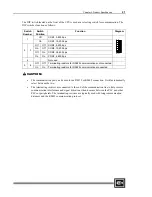 Preview for 33 page of Cutler-Hammer D320 PLC User Manual