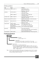 Preview for 63 page of Cutler-Hammer D320 PLC User Manual