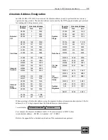 Preview for 65 page of Cutler-Hammer D320 PLC User Manual