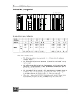 Preview for 66 page of Cutler-Hammer D320 PLC User Manual