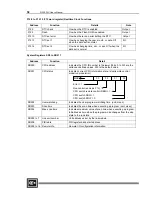 Preview for 70 page of Cutler-Hammer D320 PLC User Manual