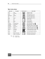 Preview for 80 page of Cutler-Hammer D320 PLC User Manual