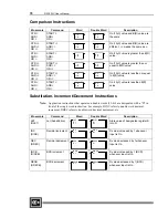 Preview for 82 page of Cutler-Hammer D320 PLC User Manual