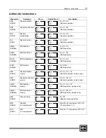 Preview for 83 page of Cutler-Hammer D320 PLC User Manual