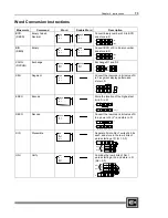 Preview for 85 page of Cutler-Hammer D320 PLC User Manual