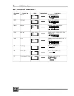 Preview for 86 page of Cutler-Hammer D320 PLC User Manual