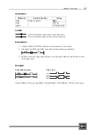 Preview for 93 page of Cutler-Hammer D320 PLC User Manual