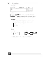 Preview for 94 page of Cutler-Hammer D320 PLC User Manual